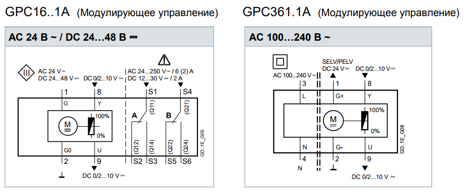 Привод воздушной заслонки Siemens GPC131.1A (3)